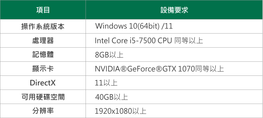 防風少年 高規格 戰鬥爽感 PC版下載按鈕 PC版 下載 防風少年,wind breaker—防風少年—,防風少年 漫畫,にいさとる,wind breaker—防風少年—的主要角色,防風少年 線上看,防風少年 角色,防風少年 第二季,防風少年 1,防風少年 櫻遙,wind breaker—防風少年,防風少年 蘇枋,防風少年 同人文,防風少年 一番賞,防風少年 動畫,防風少年 桌布,防風少年 梅宮,防風少年 梶蓮,防風少年 十龜條,防風少年 櫻,防風少年 獅子頭連,獅子奮迅傳,防風少年 聲優,,木棉花,3D戰鬥,3D,排球少年,排球少年 角色,劇場版 排球少年！！ 垃圾場的決戰放映時間,排球少年 名言,排球少年！！的主要角色,RPG 手遊,巴哈姆特,動畫風,巴哈姆特 動畫風,卡牌 遊戲,遊戲推薦,遊戲,RPG 推薦,手遊,動漫 推薦,咒術迴戰,防風 少年,咒 術 迴 戰,咒 朮 回 戰,咒 術 迴 戰 漫畫,防風 少年 漫畫,五條 悟 公仔,二次元,巴 哈 姆 特,動畫 瘋,寶 可 夢 卡 牌 遊戲,巴 哈 手 遊,手遊推薦
